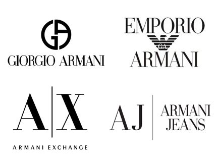 buy fake armani clothes online|Armani online shop sale.